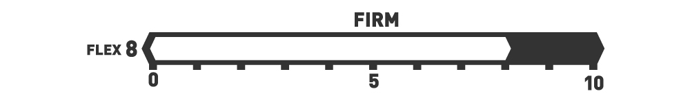 Bent Metal Bindings Forte Flex Scale