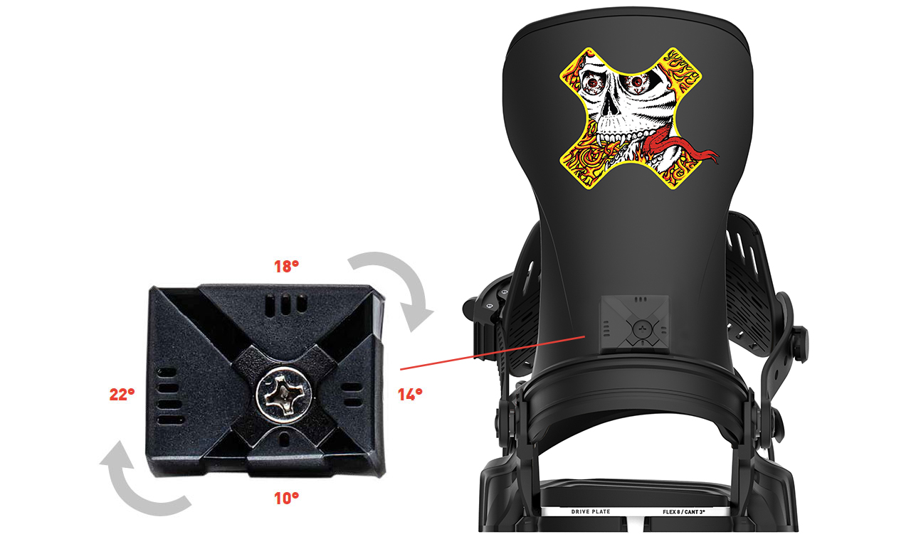 Bent Metal Binding Technology - Revolutionary Cube